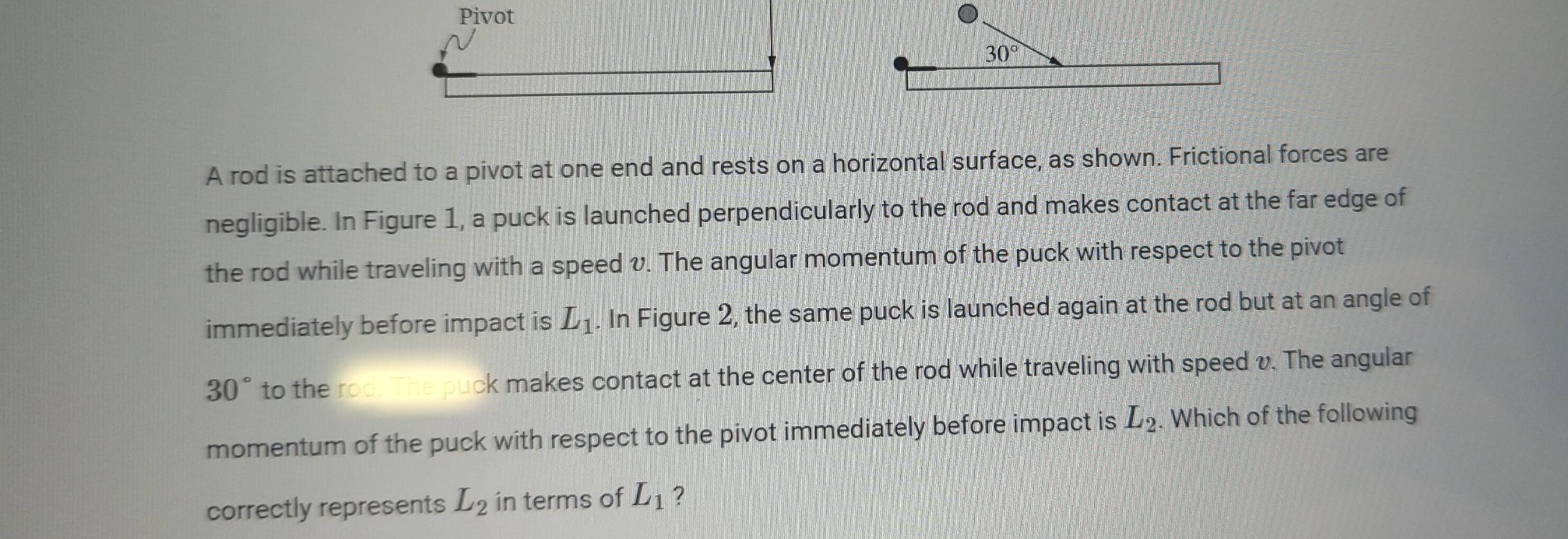 Solved: Pivot 30° A rod is attached to a pivot at one end and rests on ...