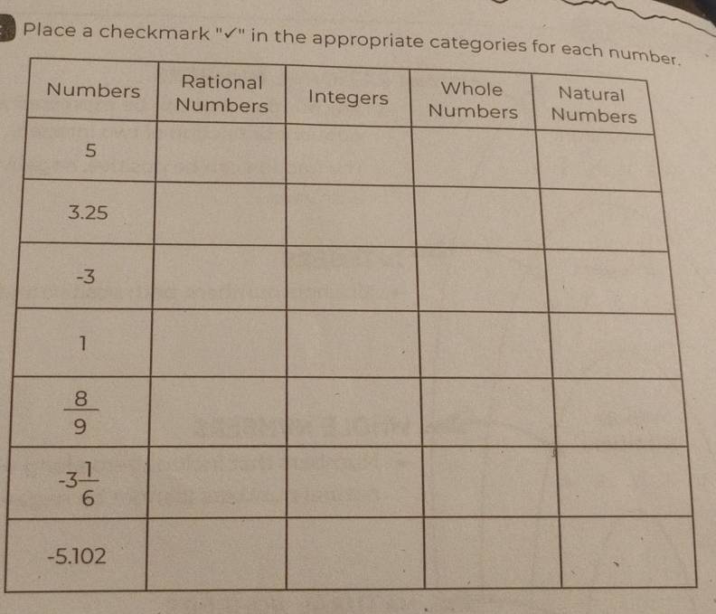 Place a checkmark "√" in the appro