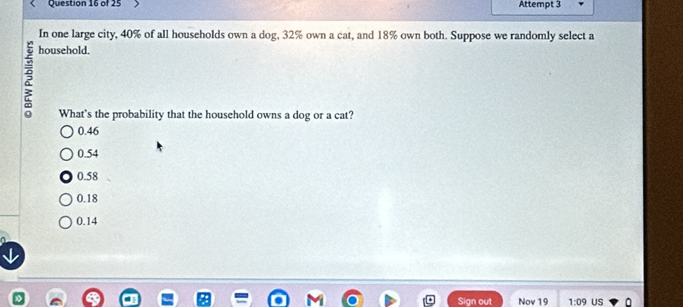 Attempt 3
In one large city, 40% of all households own a dog, 32% own a cat, and 18% own both. Suppose we randomly select a
a
household.
What's the probability that the household owns a dog or a cat?
0.46
0.54
0.58
0.18
0.14
Sign out Nov 19 1:09 US