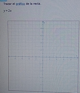 Trazar el gráfico de la recta.
y=2x
`