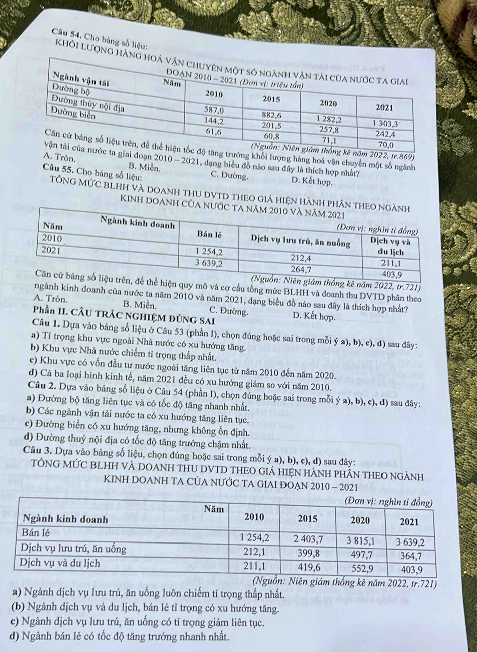 Cho bảng số liệu:
Khỏi Lượng hà
ường khối lượng hàng hoá vận chuyên một số ngành
22, tr.869)
i đoạn 2010 - 2021
A. Tròn. B. Miền. , dạng biểu đồ nào sau đây là thích hợp nhất?
Câu 55. Cho bảng số liệu:
C. Đường. D. Kết hợp.
TổNG MỨC BLHH VÀ DOANH tHU DVTD THEO giá hiện hànH phân 
KINH DOANH CủA
năm 2022, tr.721)
quy mô và cơ cấu tổng mức BLHH và doanh thu DVTD phân theo
ngành kinh doanh của nước ta năm 2010 và năm 2021, dạng biểu đồ nào sau đây là thích hợp nhất?
A. Tròn. B. Miền. C. Đường. D. Kết hợp.
Phần II. CÂU TRÁC NGHIỆM ĐÚNG SAI
Câu 1. Dựa vào bảng số liệu ở Câu 53 (phần I), chọn đúng hoặc sai trong mỗi ý a), b), c), d) sau đây:
a) Tỉ trọng khu vực ngoài Nhà nước có xu hướng tăng.
b) Khu vực Nhà nước chiếm tỉ trọng thấp nhất.
c) Khu vực có vốn đầu tư nước ngoài tăng liên tục từ năm 2010 đến năm 2020.
d) Cả ba loại hình kinh tế, năm 2021 đều có xu hướng giảm so với năm 2010.
Câu 2. Dựa vào bảng số liệu ở Câu 54 (phần I), chọn đúng hoặc sai trong mỗi ý a), b), c), d) sau đây:
a) Đường bộ tăng liên tục và có tốc độ tăng nhanh nhất.
b) Các ngành vận tải nước ta có xu hướng tăng liên tục.
c) Đường biển có xu hướng tăng, nhưng không ổn định.
d) Đường thuỷ nội địa có tốc độ tăng trưởng chậm nhất.
Câu 3. Dựa vào bảng số liệu, chọn đúng hoặc sai trong mỗi ý a), b), c), d) sau đây:
TÔNG MỨC BLHH VÀ DOANH THU DVTD THEO GIÁ HIệN HÀNH PHÂN THEO NGẢNH
KINH DOANH TA CỦA NƯỚC TA GIAI ĐOẠN 2010 - 2021
ên giám thống kê năm 2022, tr.721)
a) Ngành dịch vụ lưu trú, ăn uống luôn chiếm tỉ trọng thấp nhất.
(b) Ngành dịch vụ và du lịch, bán lẻ tỉ trọng có xu hướng tăng.
c) Ngành dịch vụ lưu trú, ăn uống có tỉ trọng giảm liên tục.
d) Ngành bán lẻ có tốc độ tăng trưởng nhanh nhất.