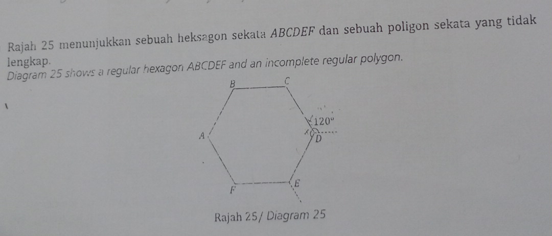 Rajah 25 menunjukkan sebuah heksagon sekata ABCDEF dan sebuah poligon sekata yang tidak
lengkap.
Diagram 25 shows a regular hexagon ABCDEF and an incomplete regular polygon.
Rajah 25/ Diagram 25