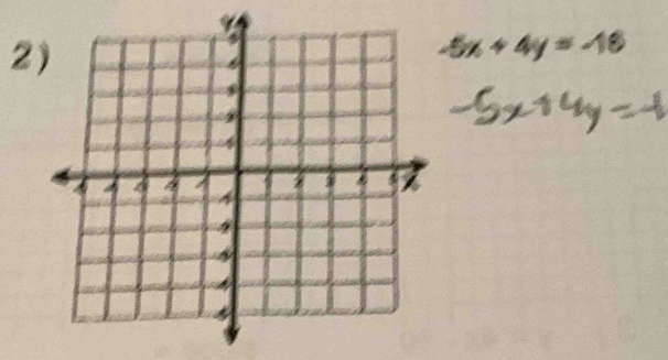 2
-5x+4y=-18