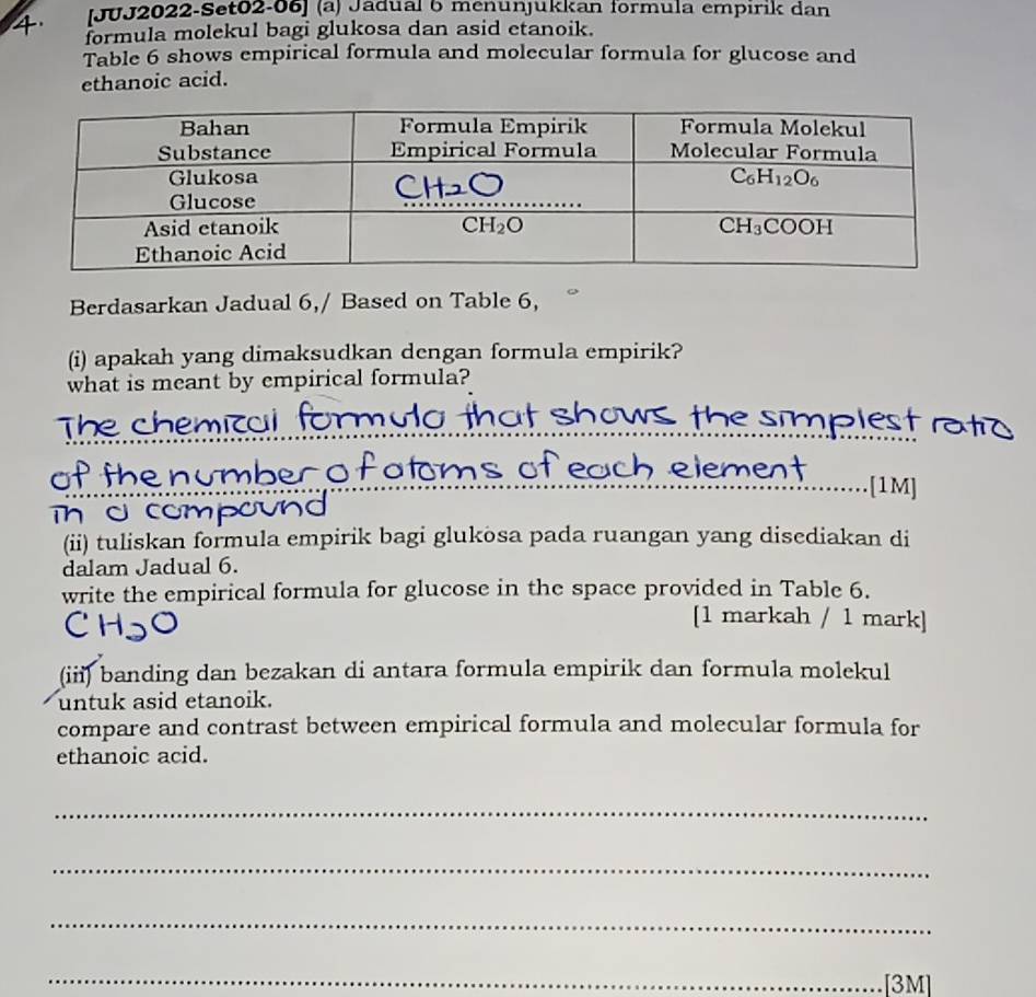 4   [JJJ2022-Set02-06] (a) Jaduaj 6 menunjukkan formula empirik dan
formula molekul bagi glukosa dan asid etanoik.
Table 6 shows empirical formula and molecular formula for glucose and
ethanoic acid.
Berdasarkan Jadual 6,/ Based on Table 6,
(i) apakah yang dimaksudkan dengan formula empirik?
what is meant by empirical formula?
_[1M]
in c c
(ii) tuliskan formula empirik bagi glukösa pada ruangan yang disediakan di
dalam Jadual 6.
write the empirical formula for glucose in the space provided in Table 6.
[1 markah / 1 mark]
(iii) banding dan bezakan di antara formula empirik dan formula molekul
untuk asid etanoik.
compare and contrast between empirical formula and molecular formula for
ethanoic acid.
_
_
_
_[3M]