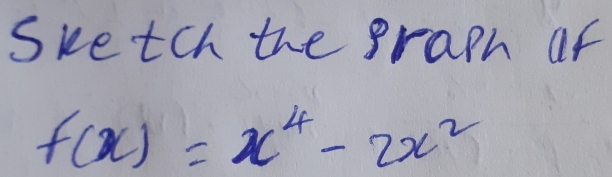 Sketch the graph of
f(x)=x^4-2x^2