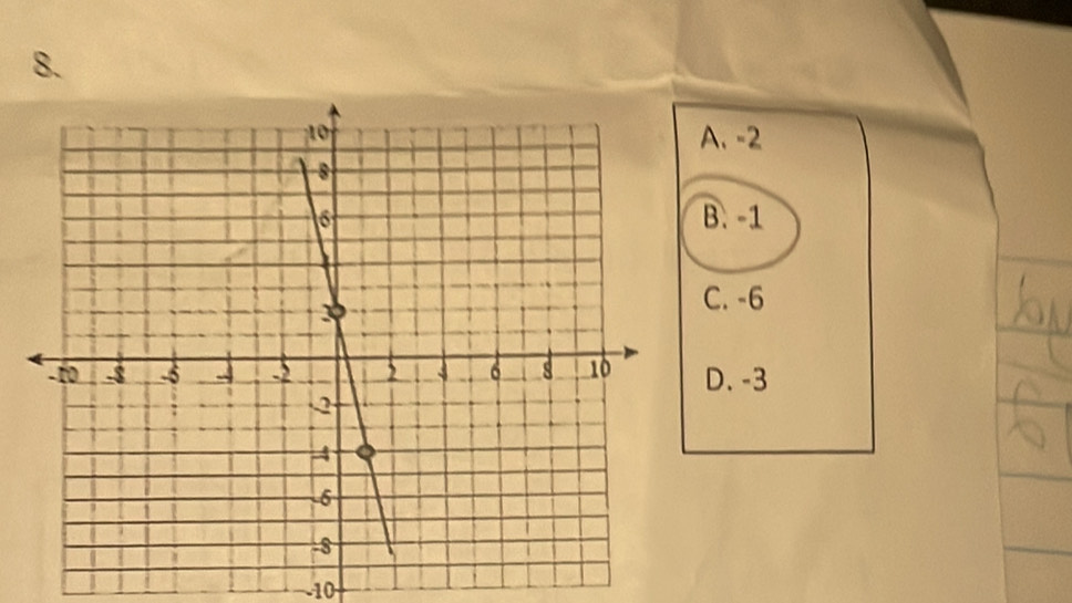 A. -2
B. -1
C. -6
D. -3
--10