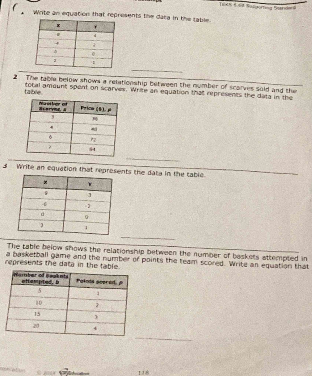 TEKS 6.6B Supperting Standard 
Write an equation that represents the data in the table. 
_ 
2 The table below shows a relationship between the number of scarves sold and the 
total amount spent on scarves. Write an equation that represents the data in the 
table. 
_ 
3 Write an equation that represents the data in the table._ 
_ 
The table below shows the relationship between the number of baskets attempted in 
a basketball game and the number of points the team scored. Write an equation that 
represents the data in the table. 
_ 
Recation © 2014
118