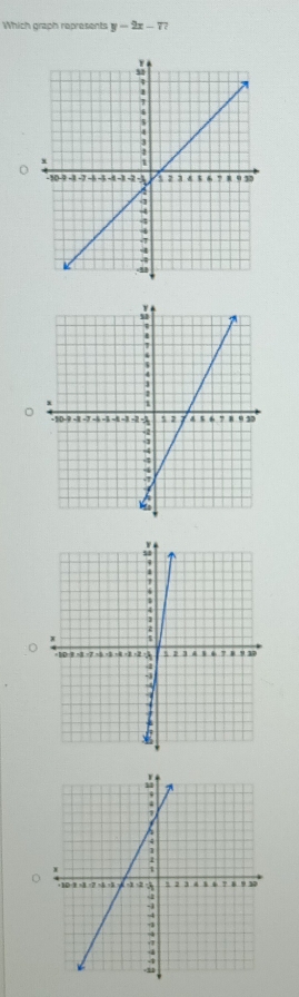 Which graph represents y=2x-7?