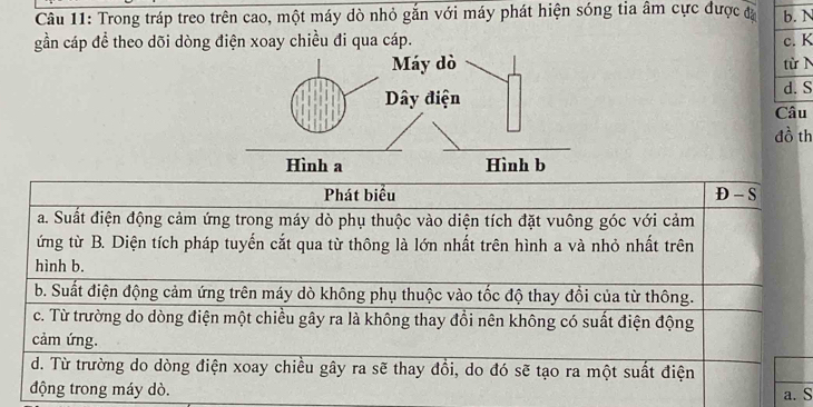 Trong tráp treo trên cao, một máy dò nhỏ gắn với máy phát hiện sóng tia âm cực được đá b. N
gần cáp đề theo dõi dòng điện xoay chiều đi qua cáp. c. K
từ N
d. S
Câu
đồ th
a. S