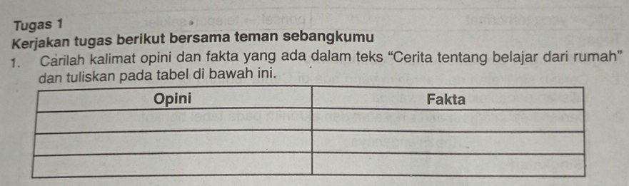 Tugas 1 
Kerjakan tugas berikut bersama teman sebangkumu 
1. Carilah kalimat opini dan fakta yang ada dalam teks “Cerita tentang belajar dari rumah” 
dan tuliskan pada tabel di bawah ini.