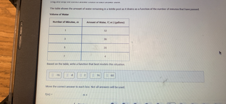 bay and uup te cuneu andmer cume o eaun ae wa
The table shows the amount of water remaining in a kiddie pool as it drains as a function of the number of minutes that have passed.
Volume of Water
Based on the table, write a function that best models this situation.
□ -16 ::-8 ::2 1: 16 frac 87 44 13endarray 60
Move the correct answer to each box. Not all answers will be used.
f(m)=
m+