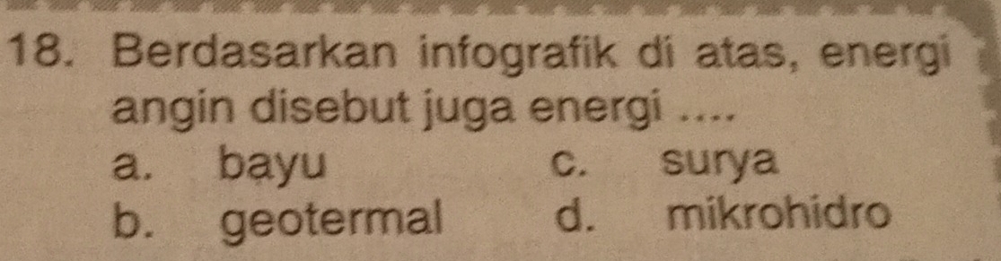 Berdasarkan infografik di atas, energi
angin disebut juga energi ....
a. bayu c. surya
b. geotermal d. mikrohidro