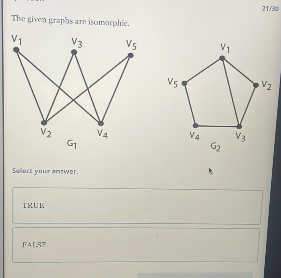 21/30
The given graphs are isomorphic.
Select your answer.
TRUE
FALSE