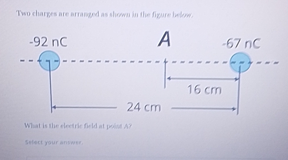 Solved: Two charges are arranged as shown in the figure below. What is ...