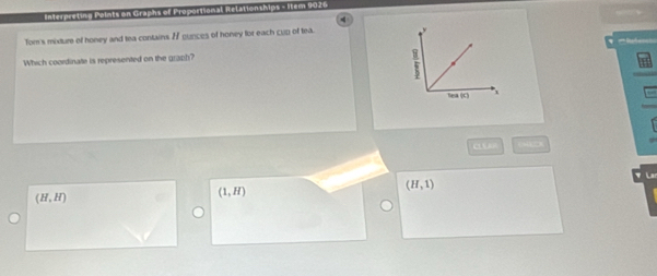 Interpreting Points on Graphs of Proportional Relationships - Item 9026
Tom's mixture of honey and tea contains I ounces of honey for each cup of tea.
Which coordinate is represented on the graph?
Sesa (C)
CL E ( >2(
(H,H)
(1,H)
(H,1)