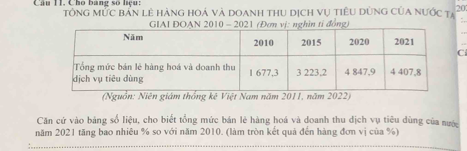 Cho bang số liệu: 
TÔNG MƯC BAN LÊ HÀNG HOá VÀ DOANH tHU Dịch Vụ tiêU DùNG CủA nưỚc ta 20
GIAI ĐOẠN 2010 - 2021 (Đơn vị: nghìn ti đồng) 
: 
Cí 
(Nguồn: Niên giám thống kê Việt Nam năm 2011, năm 2022) 
Căn cứ vào bảng số liệu, cho biết tổng mức bán lẻ hàng hoá và doanh thu dịch vụ tiêu dùng của nước 
năm 2021 tăng bao nhiêu % so với năm 2010. (làm tròn kết quả đến hàng đơn vị của %)