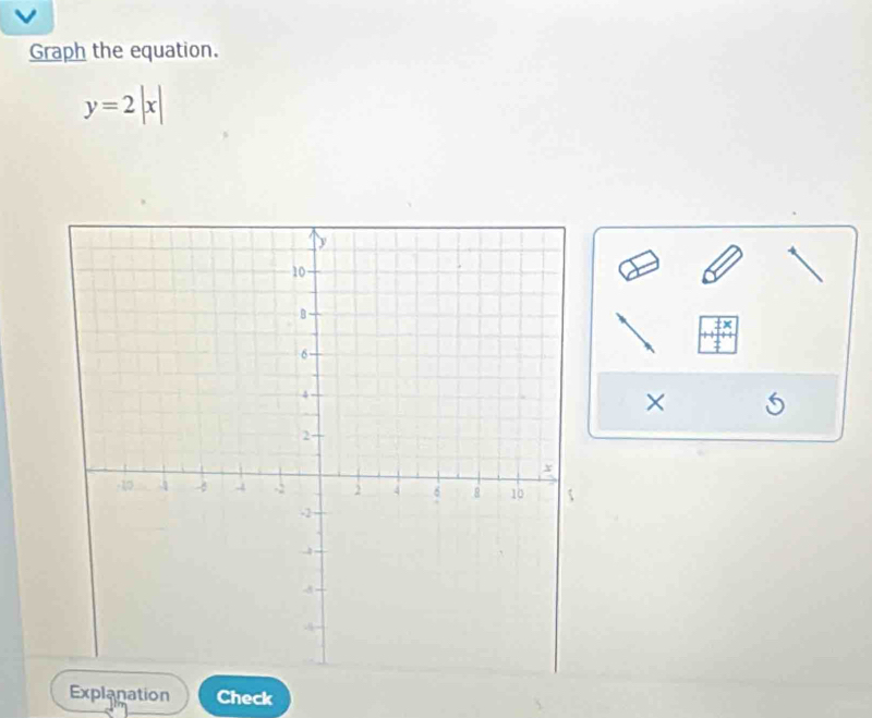 Graph the equation.
y=2|x|
× 
Explanation Check