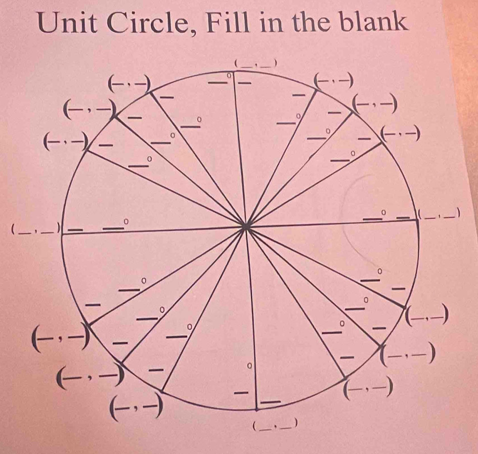 Unit Circle, Fill in the blank

(_