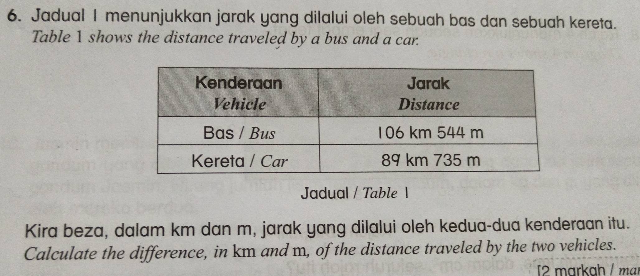 Jadual I menunjukkan jarak yang dilalui oleh sebuah bas dan sebuah kereta. 
Table 1 shows the distance traveled by a bus and a car. 
Jadual / Table 1 
Kira beza, dalam km dan m, jarak yang dilalui oleh kedua-dua kenderaan itu. 
Calculate the difference, in km and m, of the distance traveled by the two vehicles. 
[2 markɑh / mɑɪ