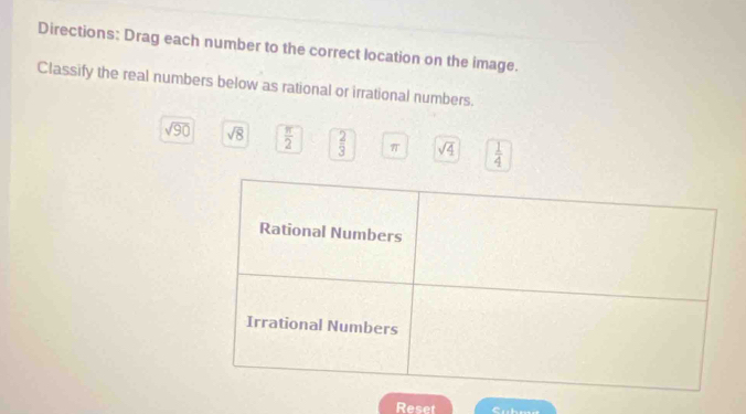 Directions: Drag each number to the correct location on the image. 
Classify the real numbers below as rational or irrational numbers.
sqrt(90) sqrt(8)  π /2   2/3  π sqrt(4)  1/4 
Reset