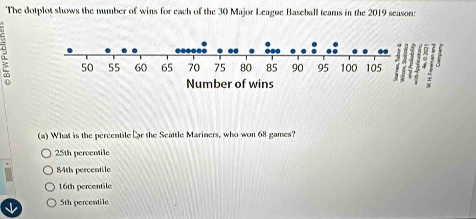 The dotplot shows the number of wins for each of the 30 Major League Baseball teams in the 2019 season:
(a) What is the percentile fr the Seattle Mariners, who won 68 games?
25th percentile
84th percentile
16th percentile
5th percentile