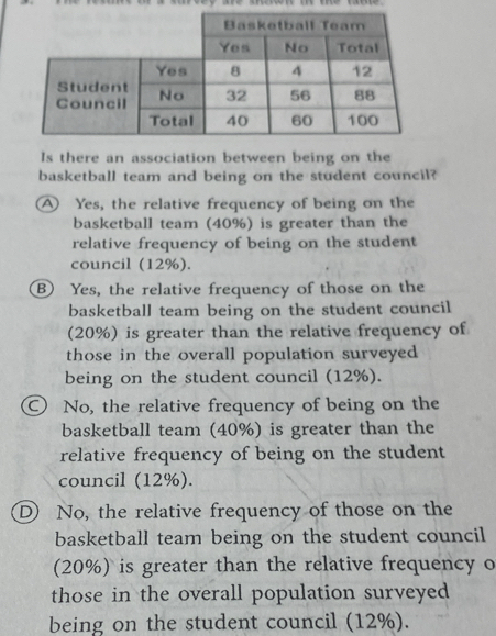 sovey are ton i te noe
Is there an association between being on the
basketball team and being on the student council?
A Yes, the relative frequency of being on the
basketball team (40%) is greater than the
relative frequency of being on the student
council (12%).
B) Yes, the relative frequency of those on the
basketball team being on the student council
(20%) is greater than the relative frequency of
those in the overall population surveyed
being on the student council (12%).
No, the relative frequency of being on the
basketball team (40%) is greater than the
relative frequency of being on the student
council (12%).
D No, the relative frequency of those on the
basketball team being on the student council
(20%) is greater than the relative frequency o
those in the overall population surveyed
being on the student council (12%).