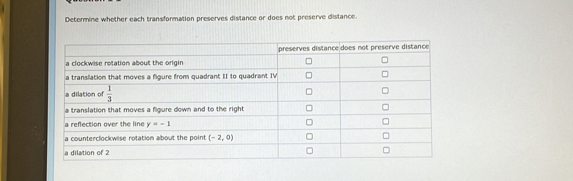 Determine whether each transformation preserves distance or does not preserve distance.