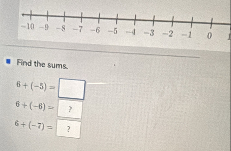 Find the sums.
6+(-5)=□
6+(-6)= ?
6+(-7)= ?