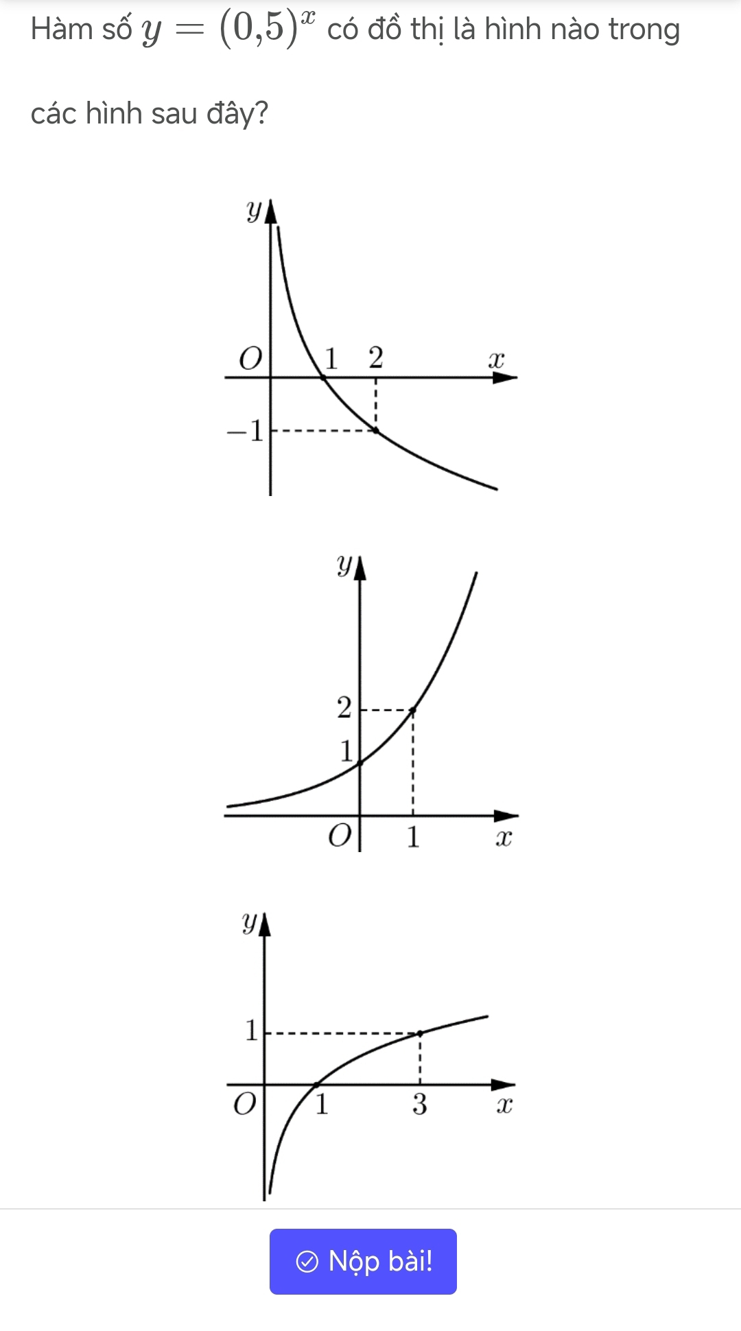 Hàm số y=(0,5)^x có đồ thị là hình nào trong 
các hình sau đây? 
Nộp bài!