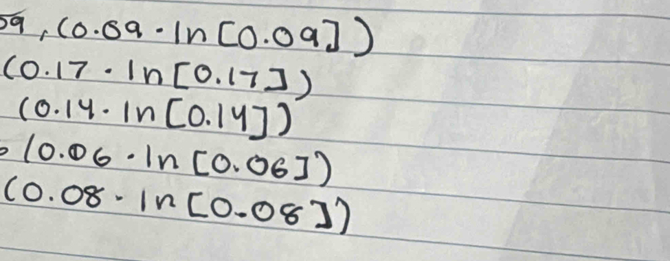 59,(0.09· ln [0.09])
(0.17· ln [0.17])
(0.14· ln [0.14])
o (0.06· ln [0.06])
(0.08· ln [0.08])