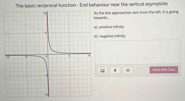 The basic reciprocal function - End behaviour near the vertical asymptote
the line approaches zero from the left, it is going
ards...
positive infinity
negative infinity
- sqrt(± ) Share With Class