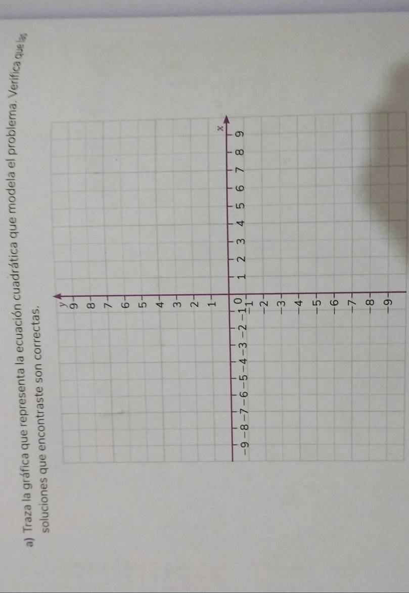 Traza la gráfica que representa la ecuación cuadrática que modela el problema. Verífica que la 
solucionesn correctas.