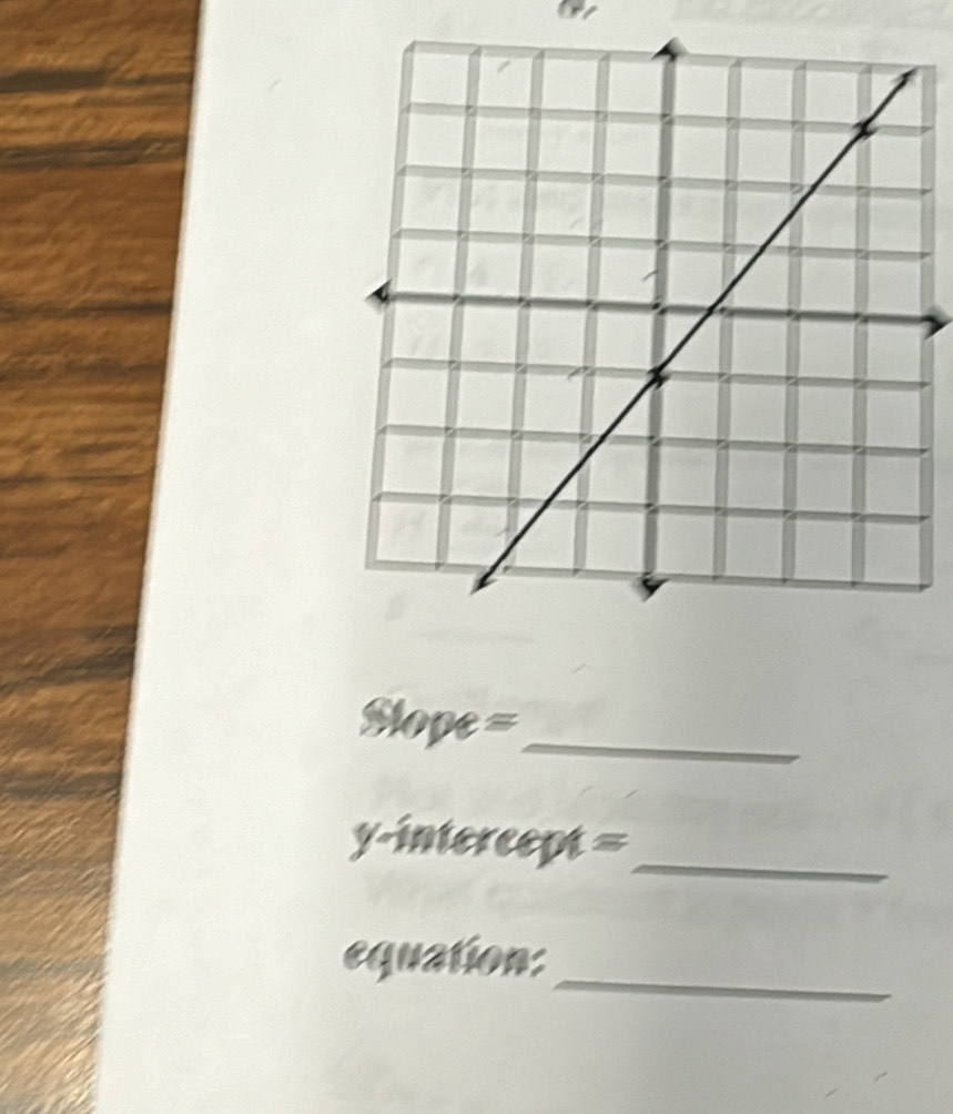 Slope=
_ intercept=
_ 
equation: