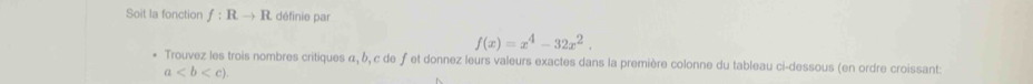 Soit la fonction f:Rto R définie par
f(x)=x^4-32x^2. 
Trouvez les trois nombres critiques α, b, c de ƒet donnez leurs valeurs exactes dans la première colonne du tableau ci-dessous (en ordre croissant:
a