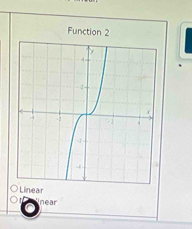 Function 2
Linear
inear