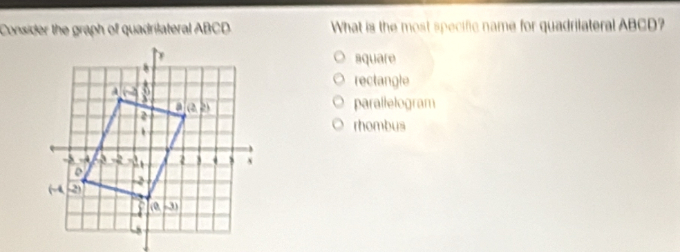 Consider the graph of quadrilateral ABCD What is the most specific name for quadrilateral ABCD?
square
rectangle
parallelogram
rhombus