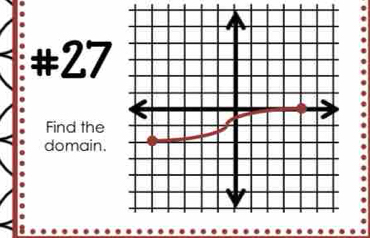 #27 
Find the 
domain.