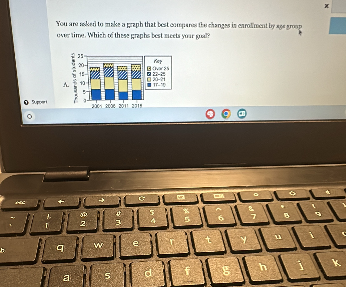 x
You are asked to make a graph that best compares the changes in enrollment by age group 
over time. Which of these graphs best meets your goal?
25
Key
20
Over 25
15 22 - 25
20-21
A. 10
17 - 19
5
Support
0
2001 2006 2011 2016 
。 
esc ← 
C 
1 @ # $ % ^ & (
1 2 3 4 5 6 7 8 9
t y u i 
q w e 
a s d 
g h j k