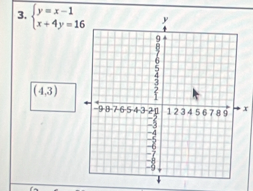 beginarrayl y=x-1 x+4y=16endarray.
(4,3)
x