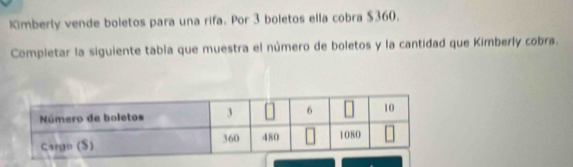 Kimberly vende boletos para una rifa. Por 3 boletos ella cobra $360, 
Completar la siguiente tabla que muestra el número de boletos y la cantidad que Kimberly cobra.