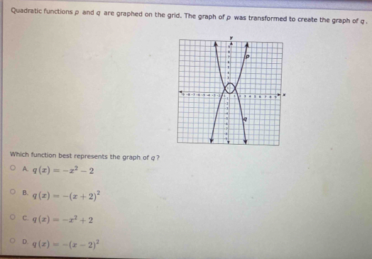 Quadratic functions p and q are graphed on the grid. The graph of p was transformed to create the graph of q.
Which function best represents the graph of q?
A. q(x)=-x^2-2
B. q(x)=-(x+2)^2
C. q(x)=-x^2+2
D. q(x)=-(x-2)^2