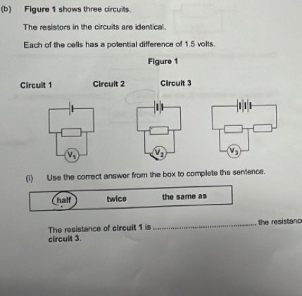 Figure 1 shows three circuits.
The resistors in the circuits are identical.
Each of the cells has a potential difference of 1.5 volts.
(i) Use the correct answer from the box to complete the sentence.
half twice the same as
The resistance of circuit 1 is _the resistanc
circuit 3.