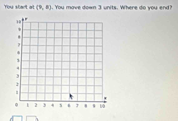 You start at (9,8). You move down 3 units. Where do you end?