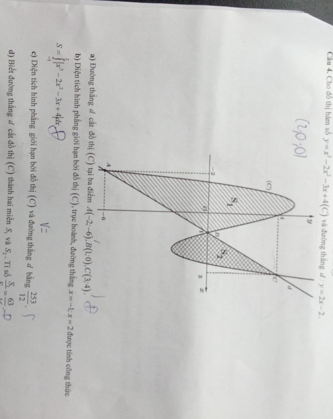 Cầâu 4. Cho đồ thị hàm số y=x^3-2x^2-3x+4(C) và đường thắng l:y=2x-2.
a) Đường thắng d cắt đồ th A(-2;-6),B(1;0),C(3;4).
b) Diện tích hình phẳng giới hạn bởi đồ thị (C), trục hoành, đường thẳng x=-1;x=2 được tính công thức
S=∈tlimits _(-1)^2|x^3-2x^2-3x+4|dx
c) Diện tích hình phẳng giới hạn bởi đồ thị (C) và đường thắng ơ bằng  253/12 .
d) Biết đường thẳng đ cắt đồ thị (C) thành hai miền S_1 và S_2. Tỉ số frac S_1_ 63_ .