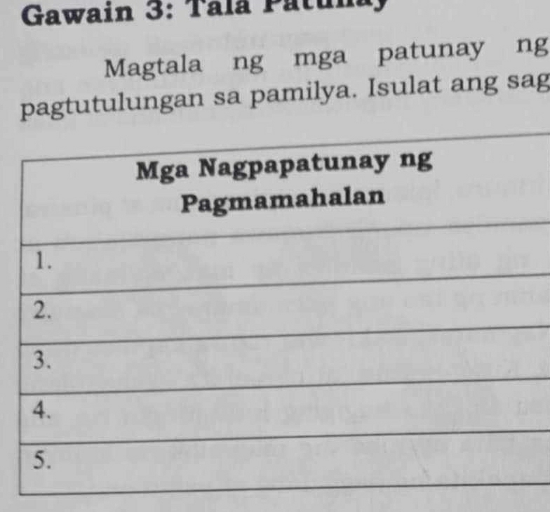 Gawain 3: Talá Patuna 
Magtala ng mga patunay ng 
pagtutulungan sa pamilya. Isulat ang sag