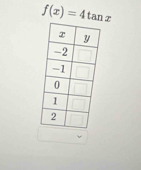 f(x)=4tan x