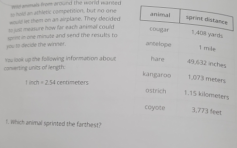 Wild animals from around the world wanted 
to hold an athletic competition, but no one 
would let them on an airplane. They decided 
to just measure how far each animal could 
sprint in one minute and send the results to 
you to decide the winner. 
You look up the following information about 
converting units of length:
1 inch =2.54 centimeters
1. Which animal sprinted the farthest?