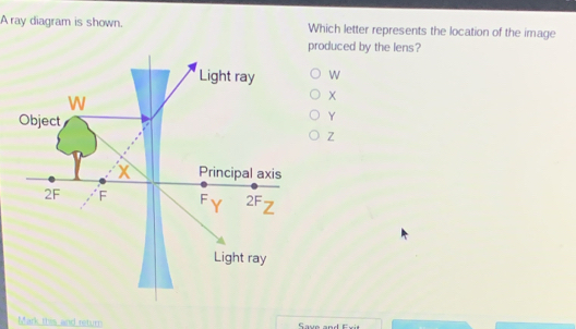 A ray diagram is shown. Which letter represents the location of the image
produced by the lens?
W
x
Y
Z
Mark this and return Save and Exit