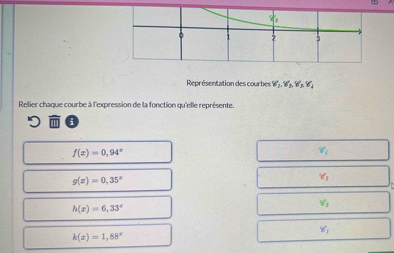 A
Représentation des courbes 8_1,8_2,8_3,8_4
Relier chaque courbe à l'expression de la fonction qu'elle représente.
i
f(x)=0,94^x
8_4
g(x)=0,35^x
varphi _3
h(x)=6,33^x
varphi _2
varphi _1
k(x)=1,88^x