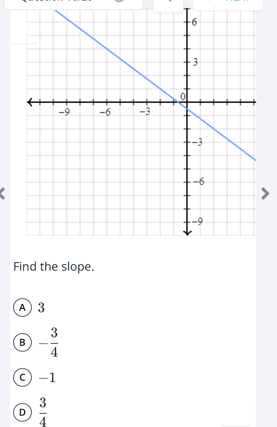 Find the slope.
A) 3
B - 3/4 
c -1
D  3/4 